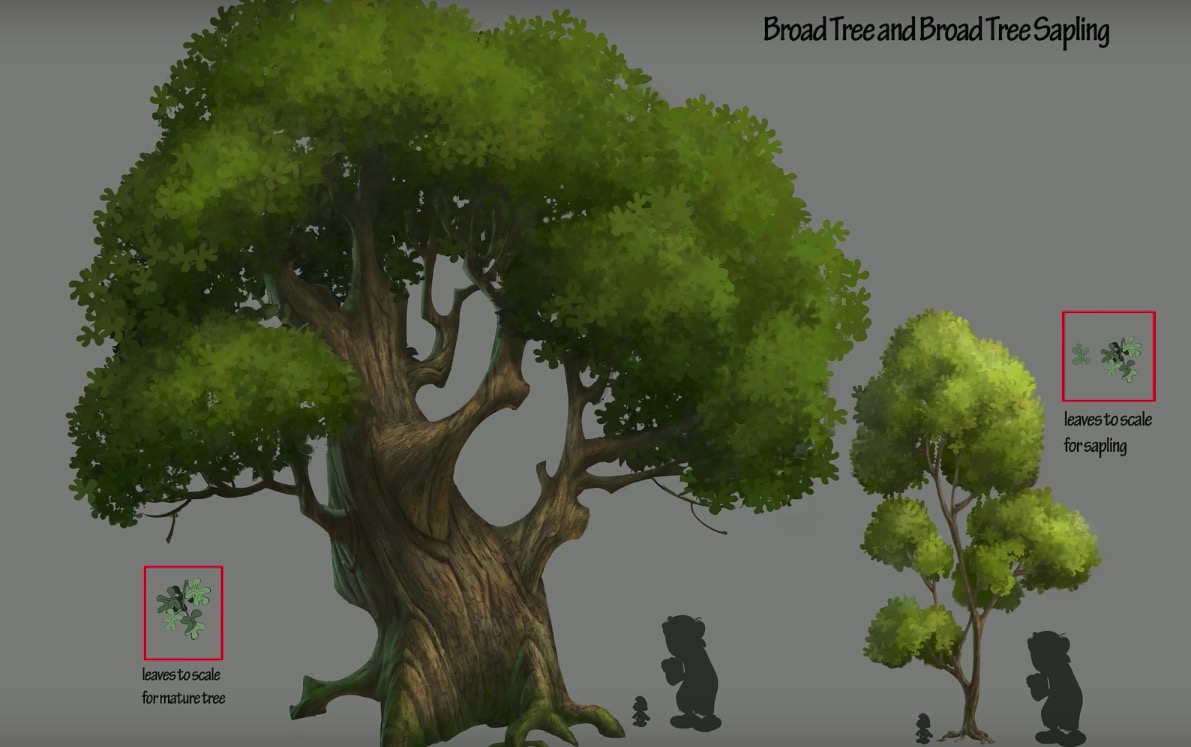 پشت صحنه ساخت محیط انیمیشن «اسمورف ها: دهکده گمشده»